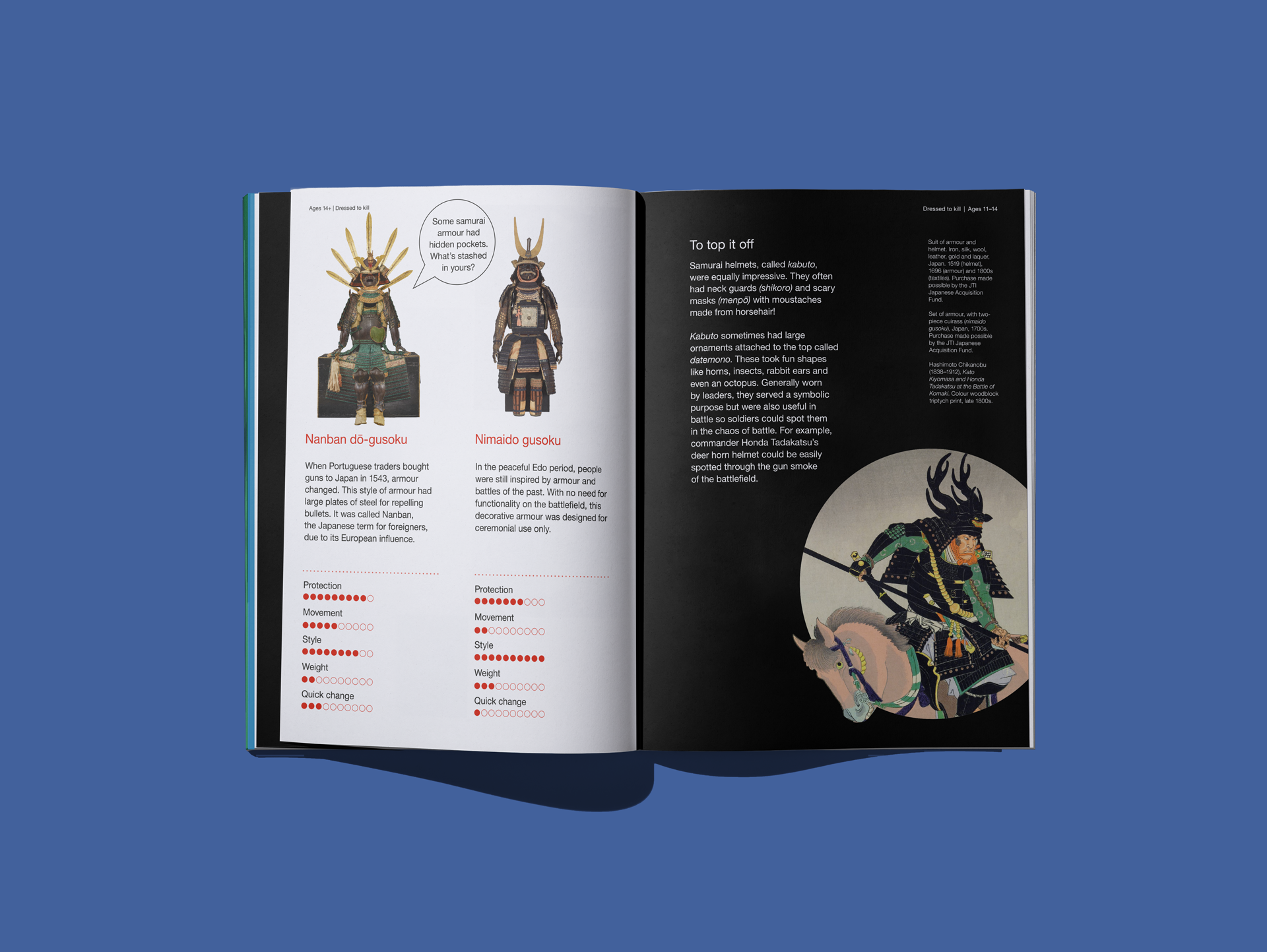 Remus issue 81 spread on Nanban and Nimaido armour alongside a black 'To top it off' page about samurai helmets and their ornaments.