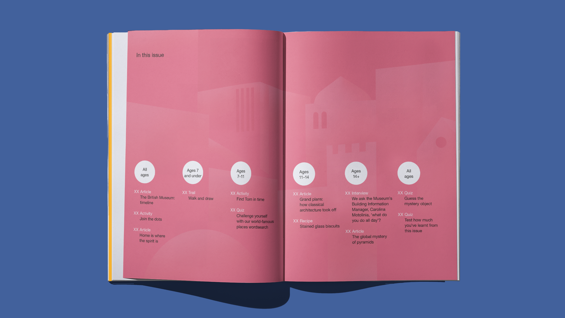 Remus magazine contents spread on a pink ground, with age-banded circles listing articles, activities and quizzes in each issue.