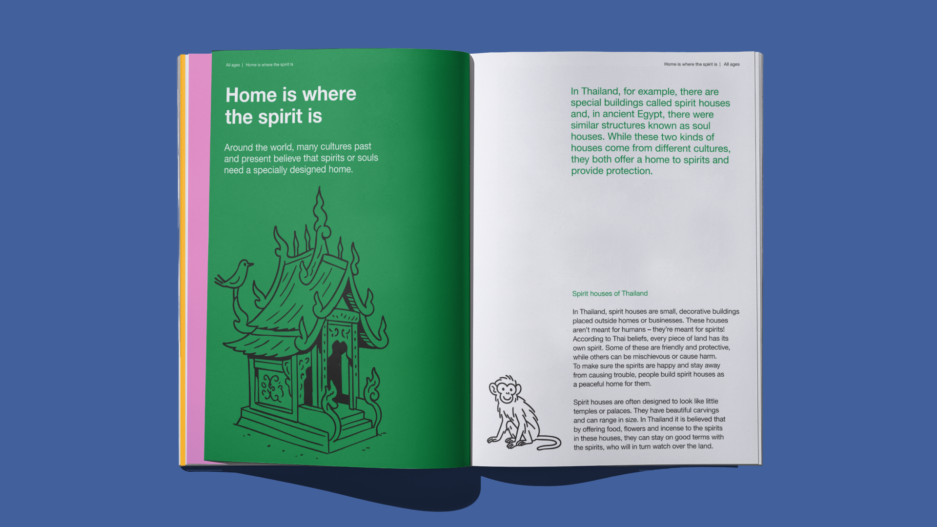 Remus magazine spread titled 'Home is where the spirit is', with a green page carrying a line-drawn Thai spirit house opposite text about spirit houses and soul houses, illustrated with a monkey.